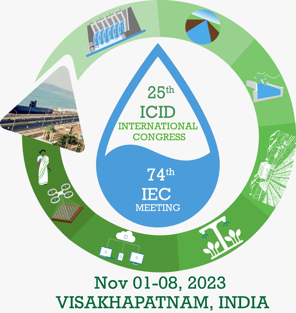 .25th International Congress on Irrigation and Drainage.