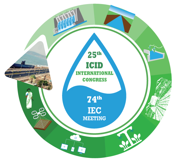.25th International Congress on Irrigation and Drainage.